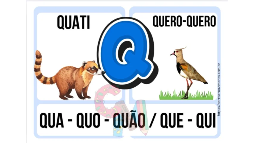 Alfabeto de parede tema animais